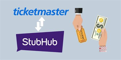 stubhub kundenservice.